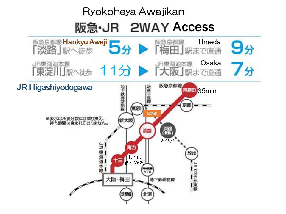 Ryokoheya Awajikan Osaka Eksteriør billede